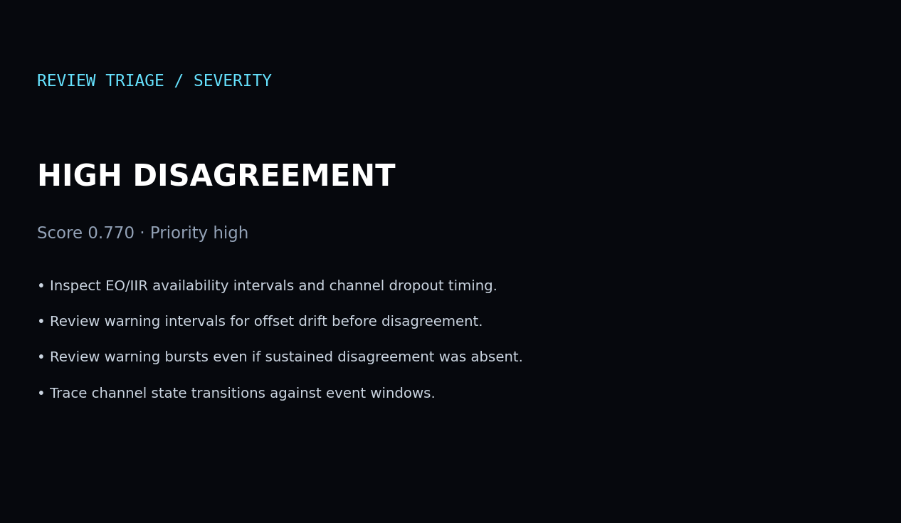 Severity review preview